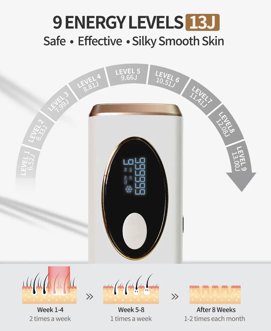 laser hair removal ipl ice cool epilator at home ipl hair removal device at home ipl hair removal ice cooling