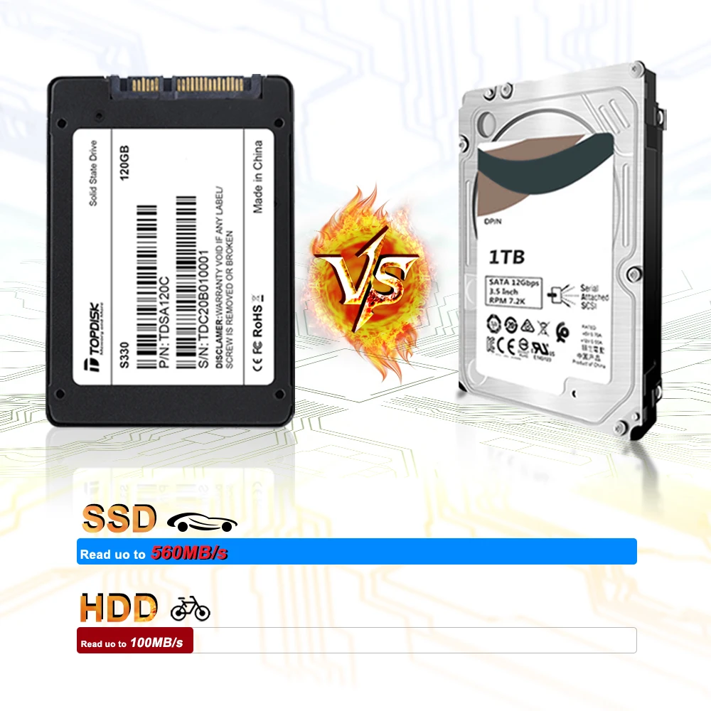 Topdisk 1 ТБ SSD 64 ГБ 128 256 512 2 жесткий диск твердотельных дисков 5 дюймов жесткого диска SATA