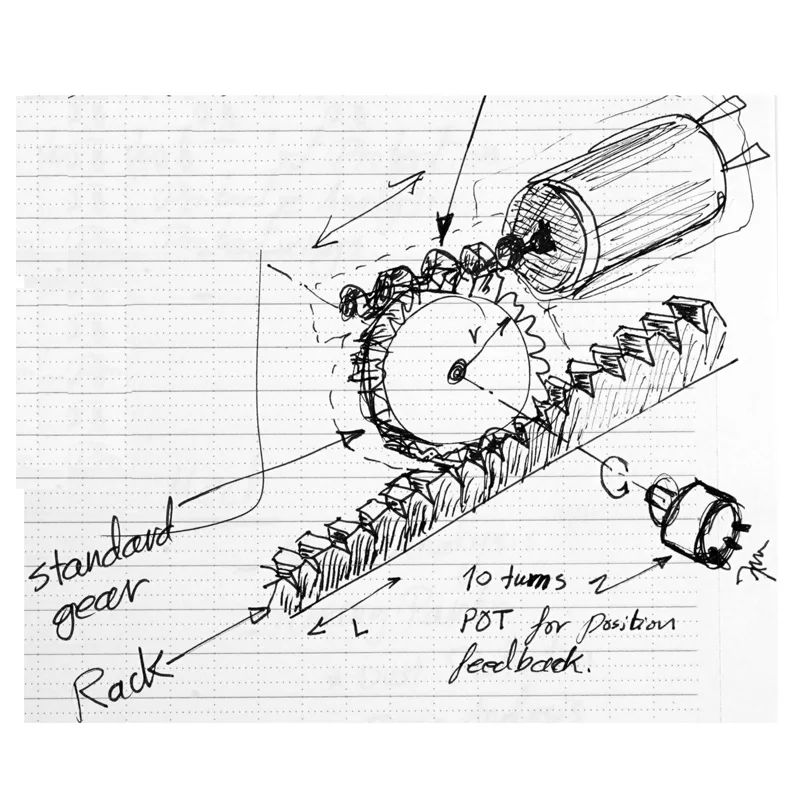 Drawings service Electronic Product Development Industrial Design Service