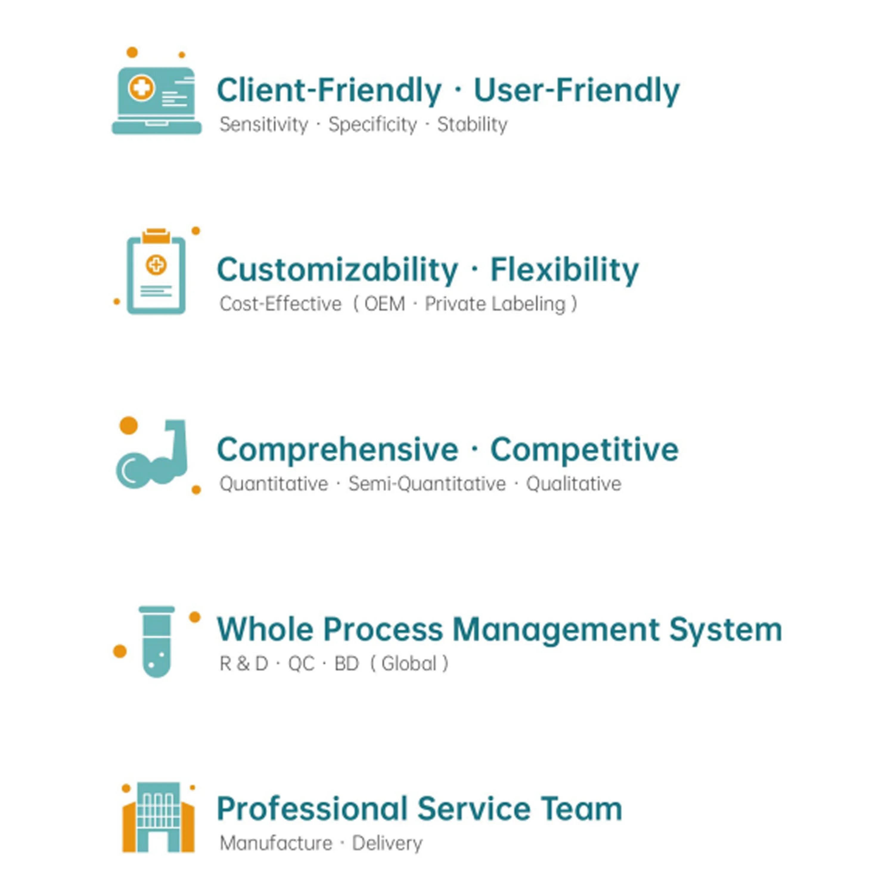 Hirikon Hot Sale Colloidal Gold Immunofluorescence Test For Tropical Diseases Drugs Of Abuse Fertility Veterinary