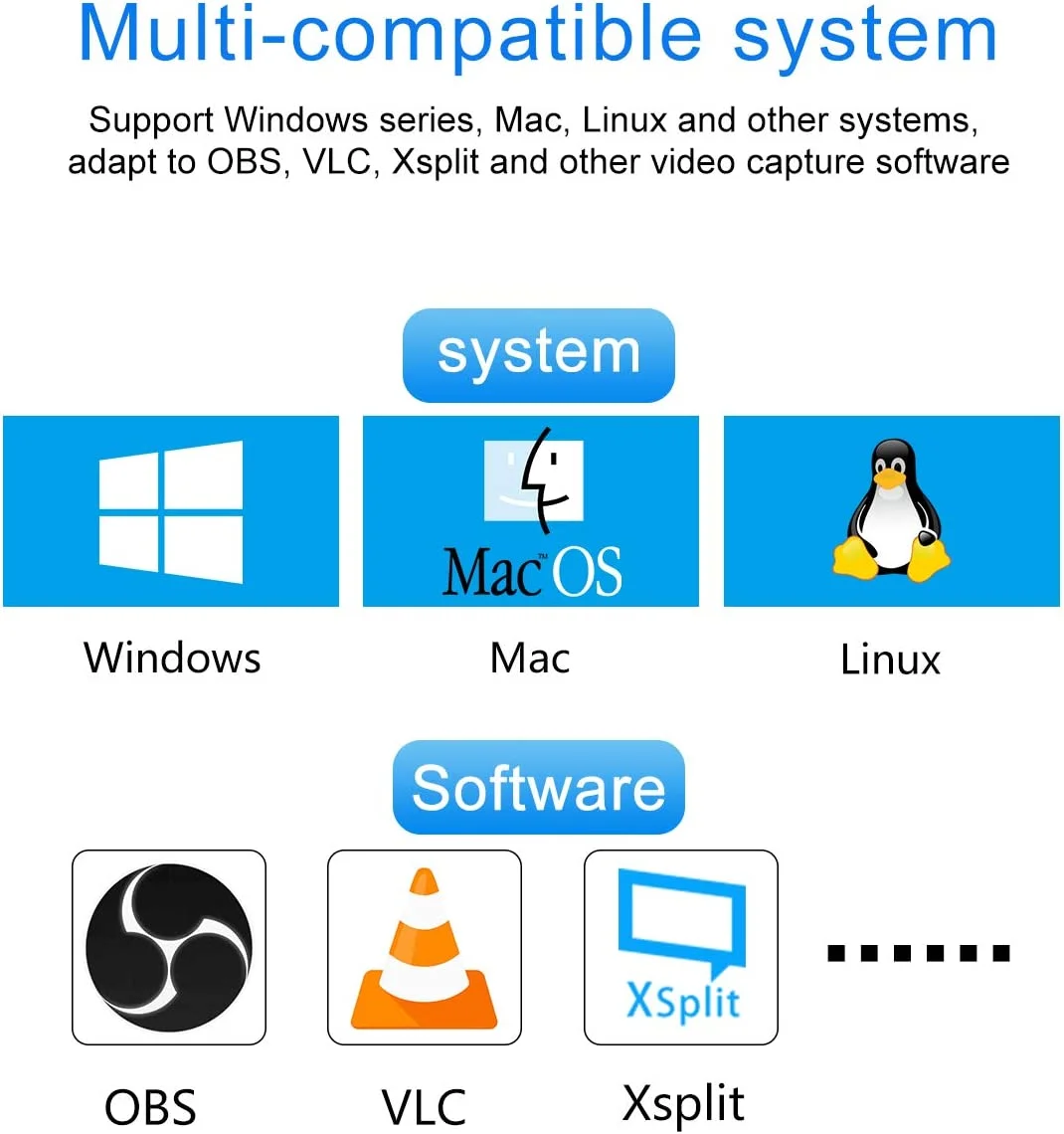 Карта видеозахвата 4K HD HDMI-USB2.0 1080P, записывающее вещание в реальном времени и записывающее аудио-устройство для потоковой видеоконференции