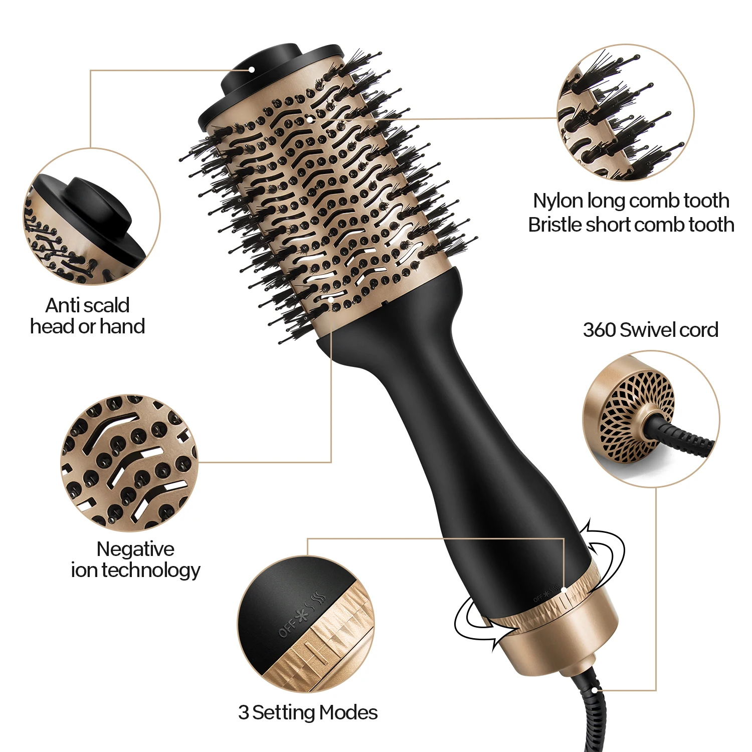 Professional Electric Heated Smoothing Comb Hair Straightening Curly Styling Blow Dryer Brush 3 In 1 Hair Dryer Brush