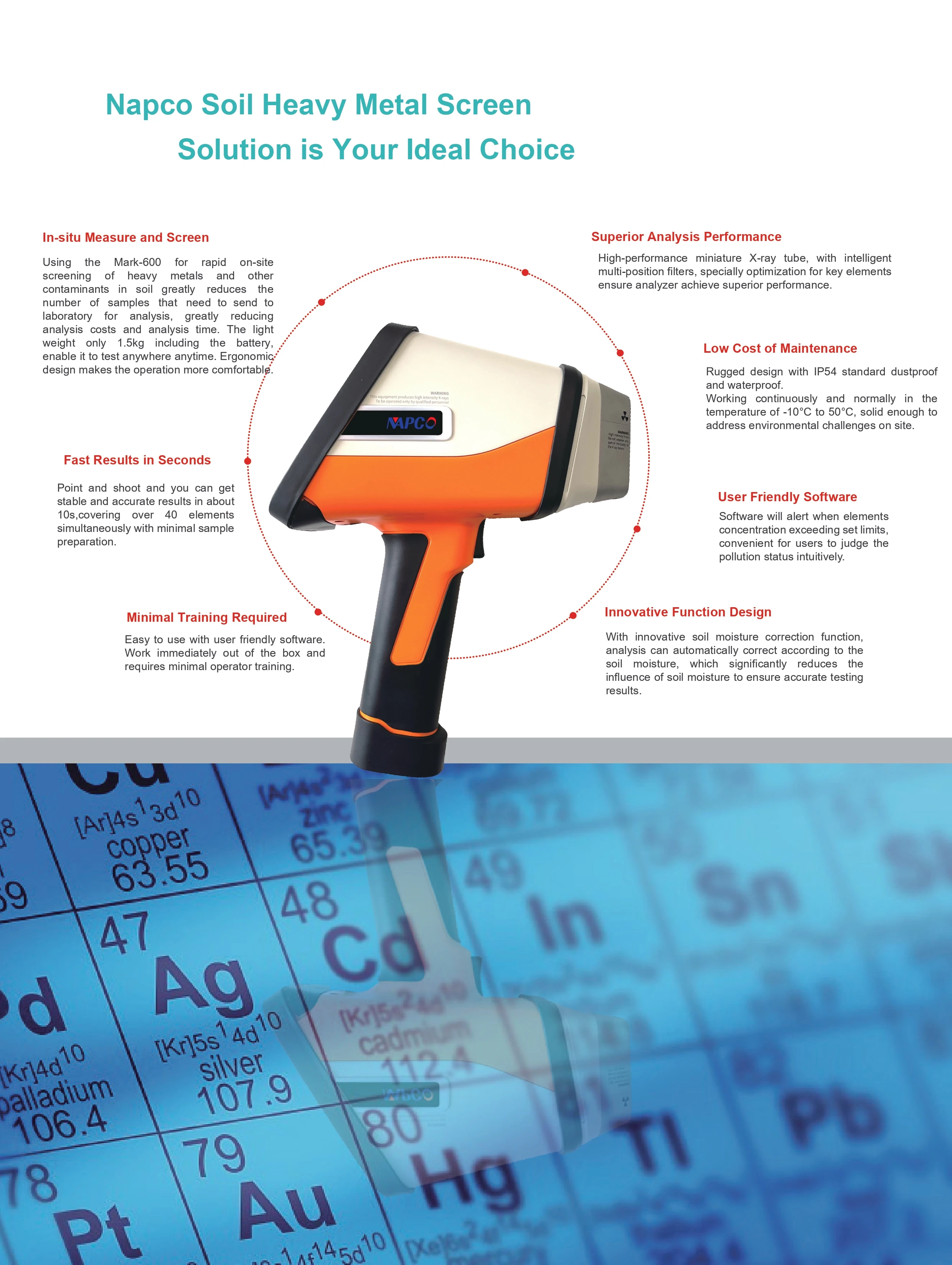Portable Rapid detection of heavy metal content in soil handheld soil heavy metal analyzer