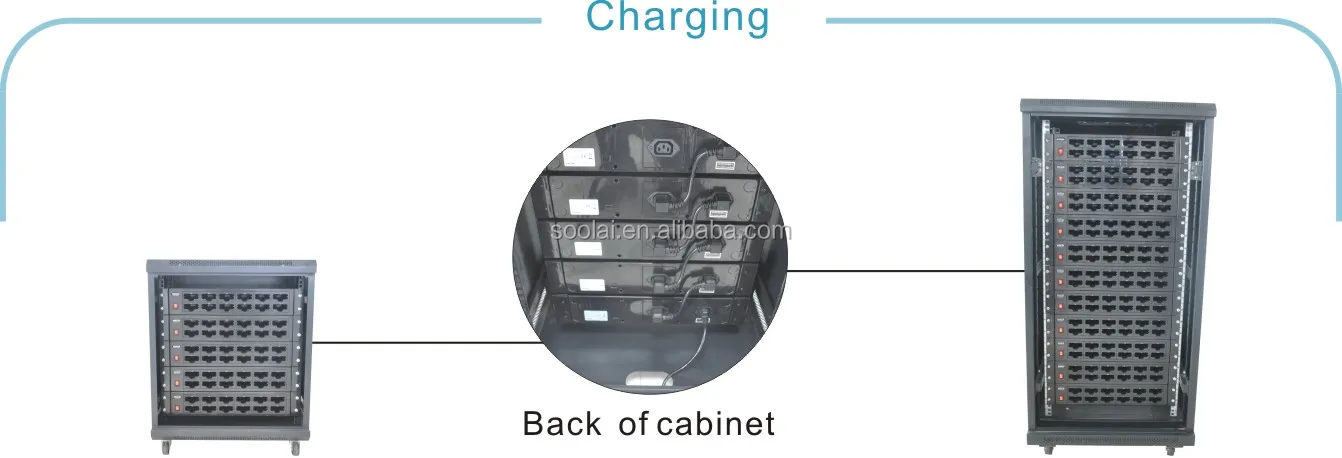 Cabinet charging