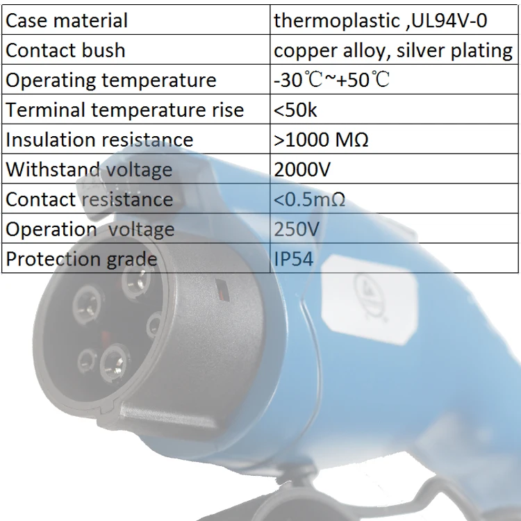 
8A 10A 13A 16A Adjuatable Iec 62752 Fast Ev Charging Station Ev Charger J1772 