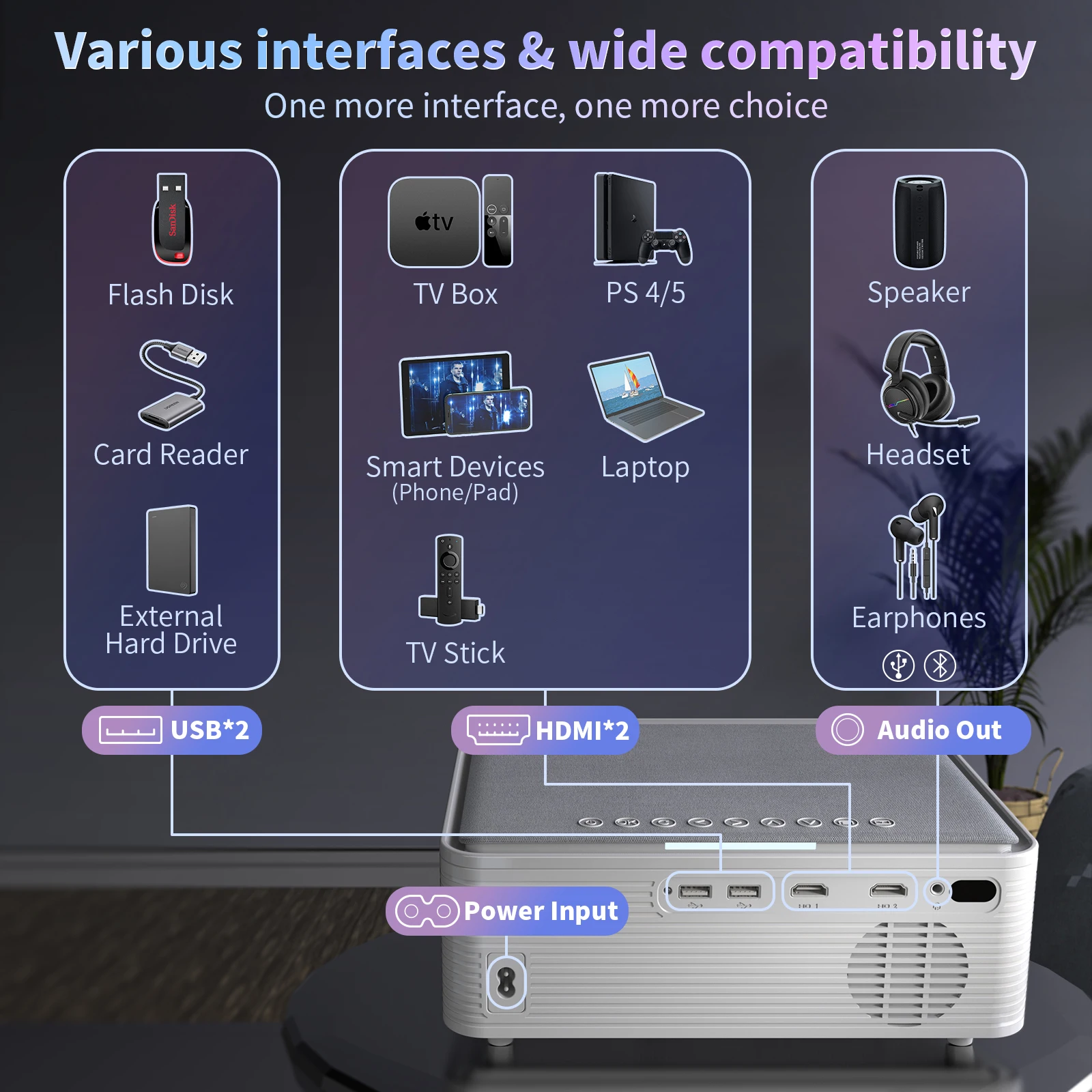 2023 ZAOLIGHTEC Factory Direct Lcd Full Hd Portable Led Video Home Theater Sale  4K The X5 Projector