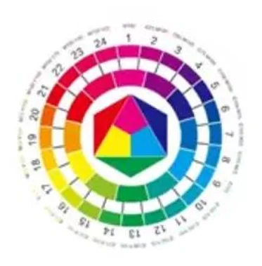 Оптовая продажа стеклянные флаконы для духов Китай Круглый прозрачный флакон парфюма с распылителем и крышкой 50 мл