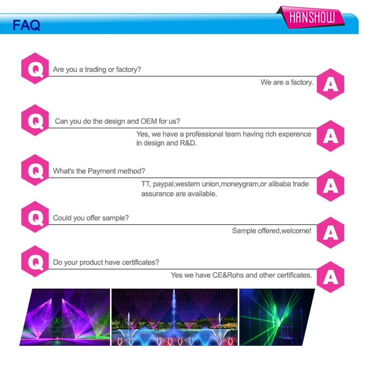 8 FAQ.jpg