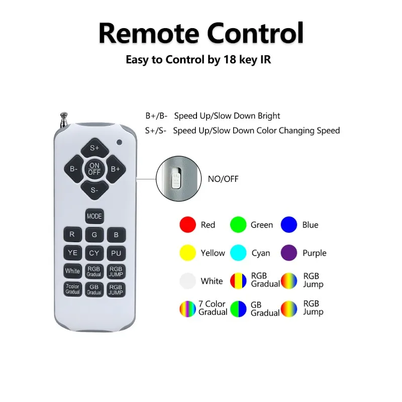 New Product 18W 24W 35W Full Pc Casing Submersible Led Ip68 Waterproof Swimming Pool Lights Remote Control