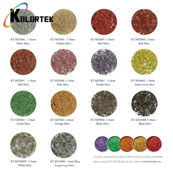 Kolortek resin epoxy floor color chips garage epoxy floor chip flakes