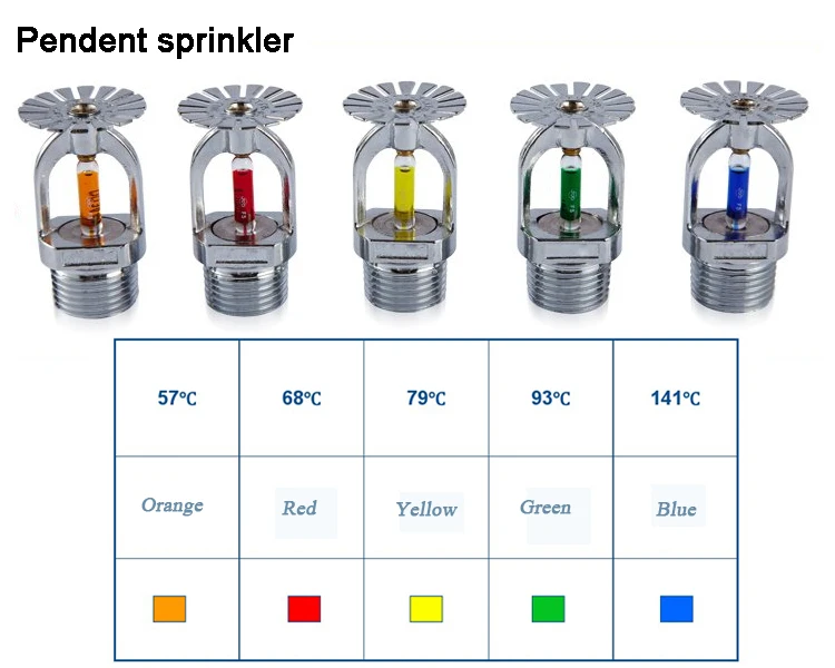 pendent sprinkler.jpg