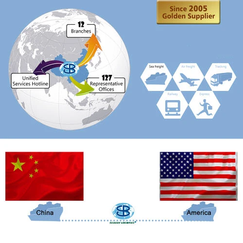 Guangzhou market Freight Forwarding Shenzhen warehouse consolidation
