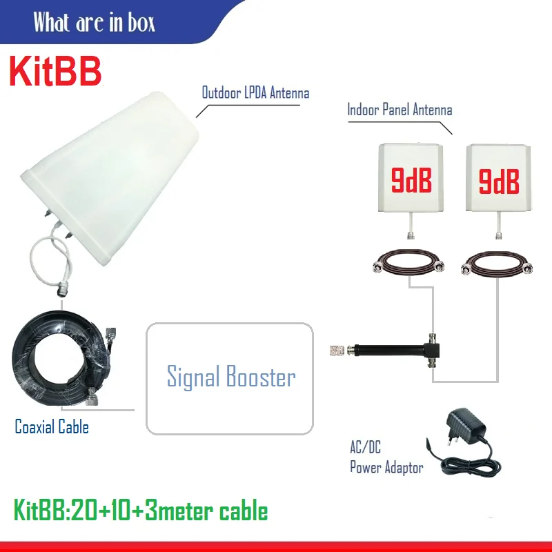 Europe 5 days Delivery HWATEL 4G Signal Booster 3-band 900 1800 2100MHz 4G Amplifier Repeater LOG Panel Antenna Fullkit