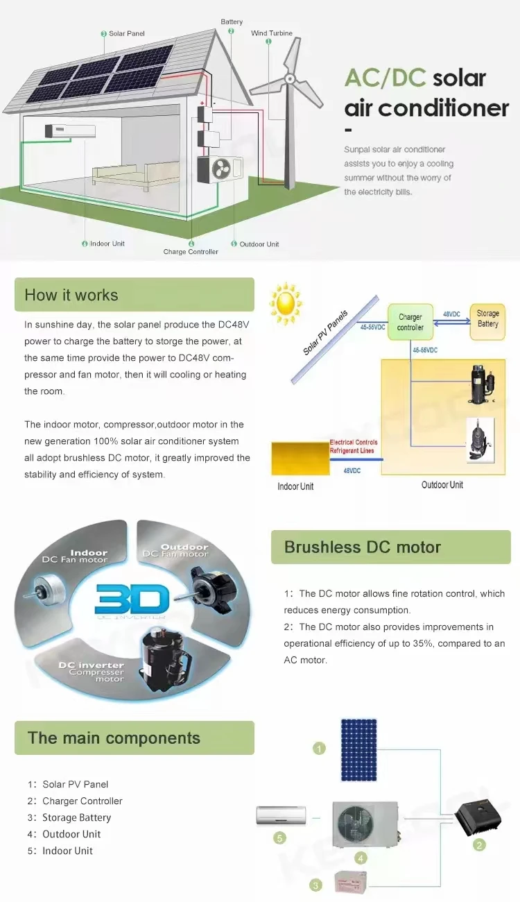 AC/DC 9000BTU solar air conditioner system  on grid  for everything
