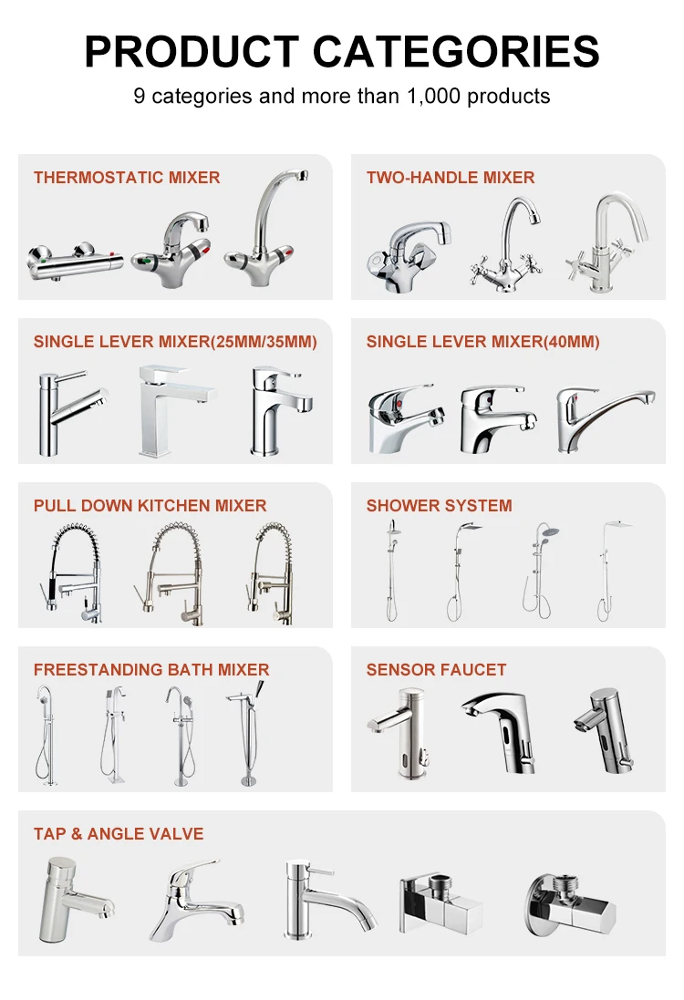 GZA3630-2 Gourmet Turkey Su Tap Brass Kitchen Mixer Faucet Head Single Lever Mutfak Musluk