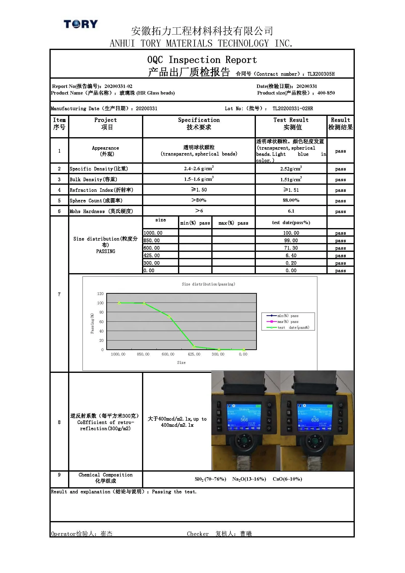 Factory Price Silicone Coating Reflective Road Marking Glass Microspheres For Road Line Marking