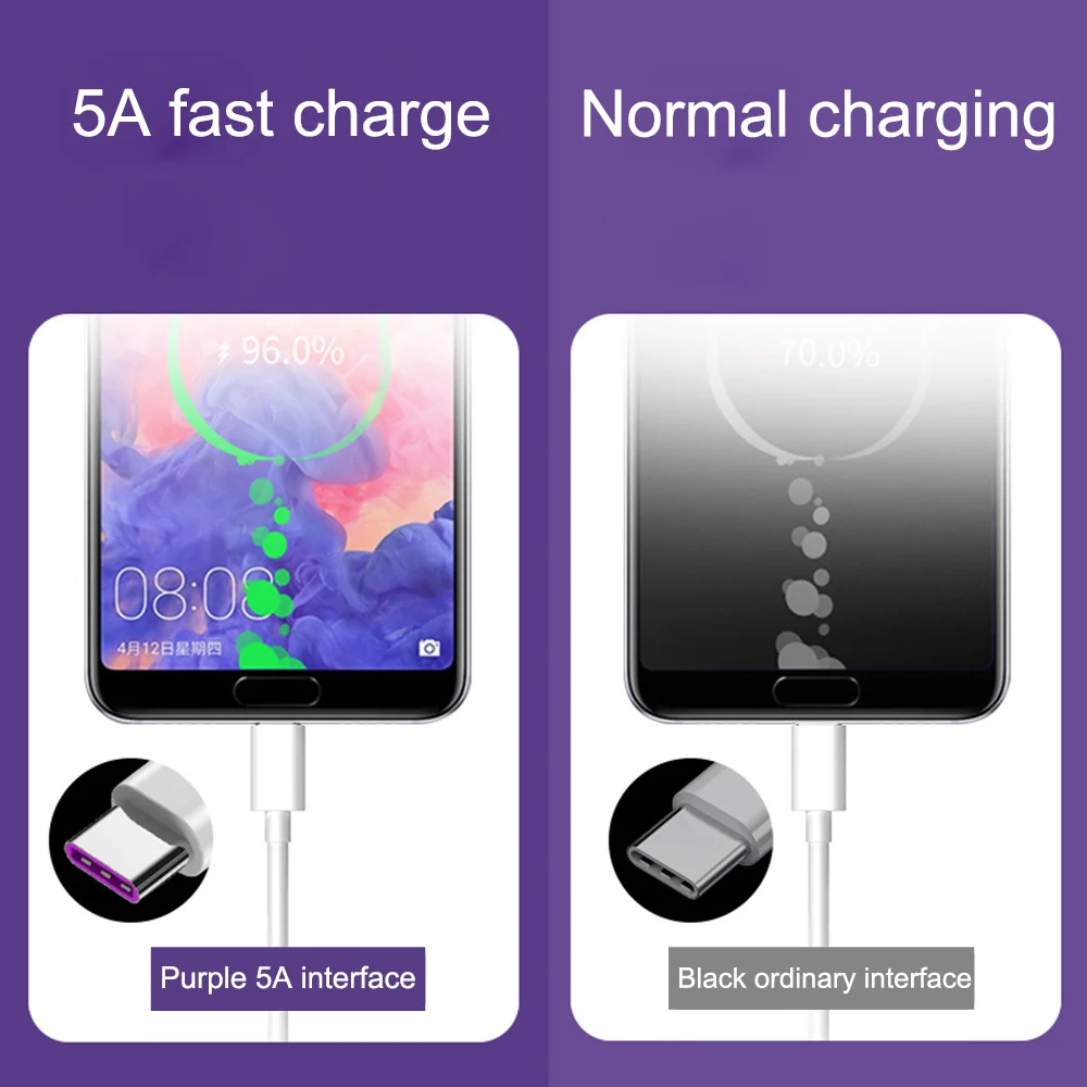 Black white 5A USB Type C Charger Cable 1M 1.5M 2M Fast Charging Type-C Cable For Samsung S8 S9 Plus For Huawei Data USB C Cable