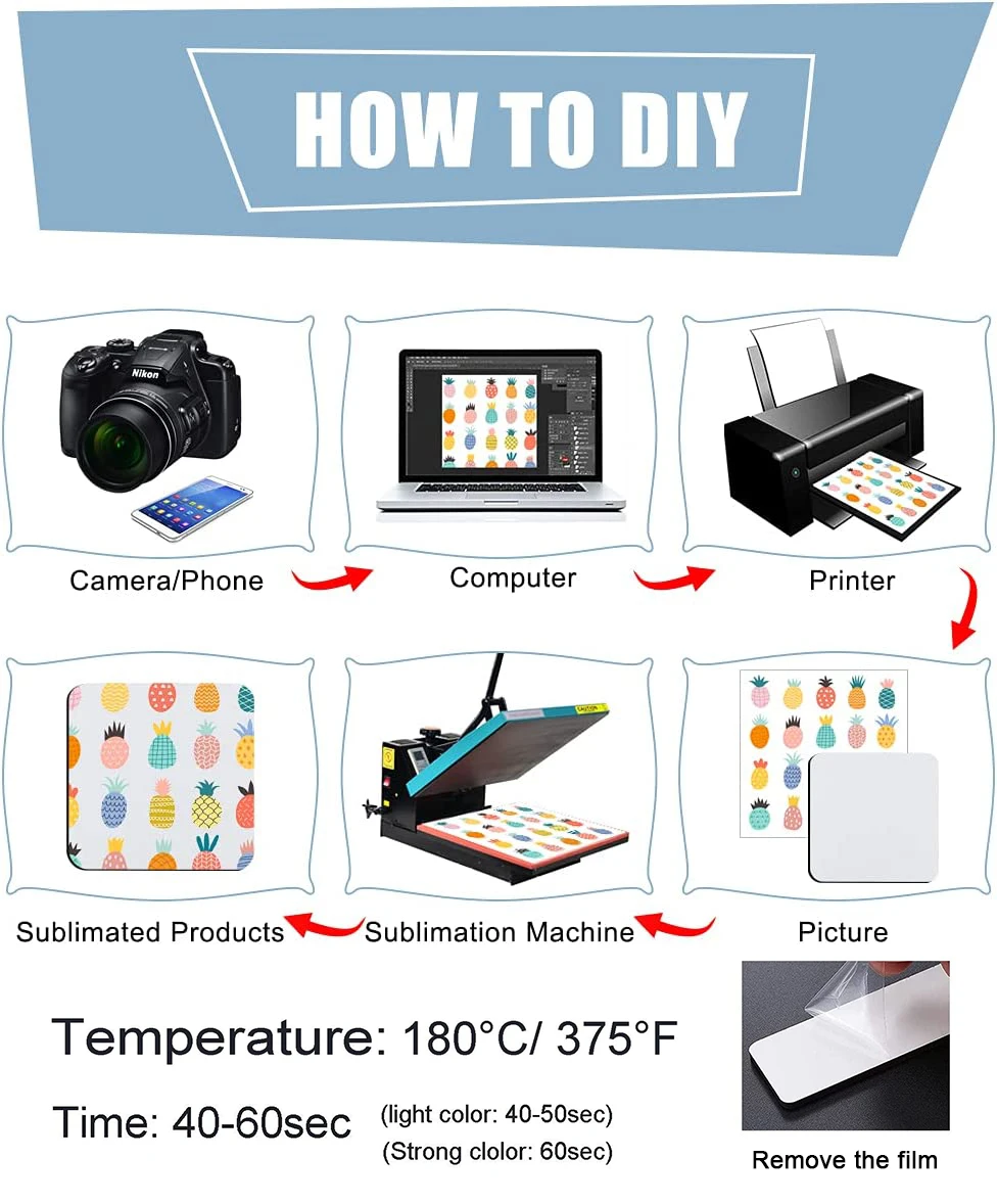 HTPmart 4inch Sublimation 4mm Blank MDF Wooden Coaster with Cork Non-slip Customized Printing Square/Rounde Shape Mug Coaster