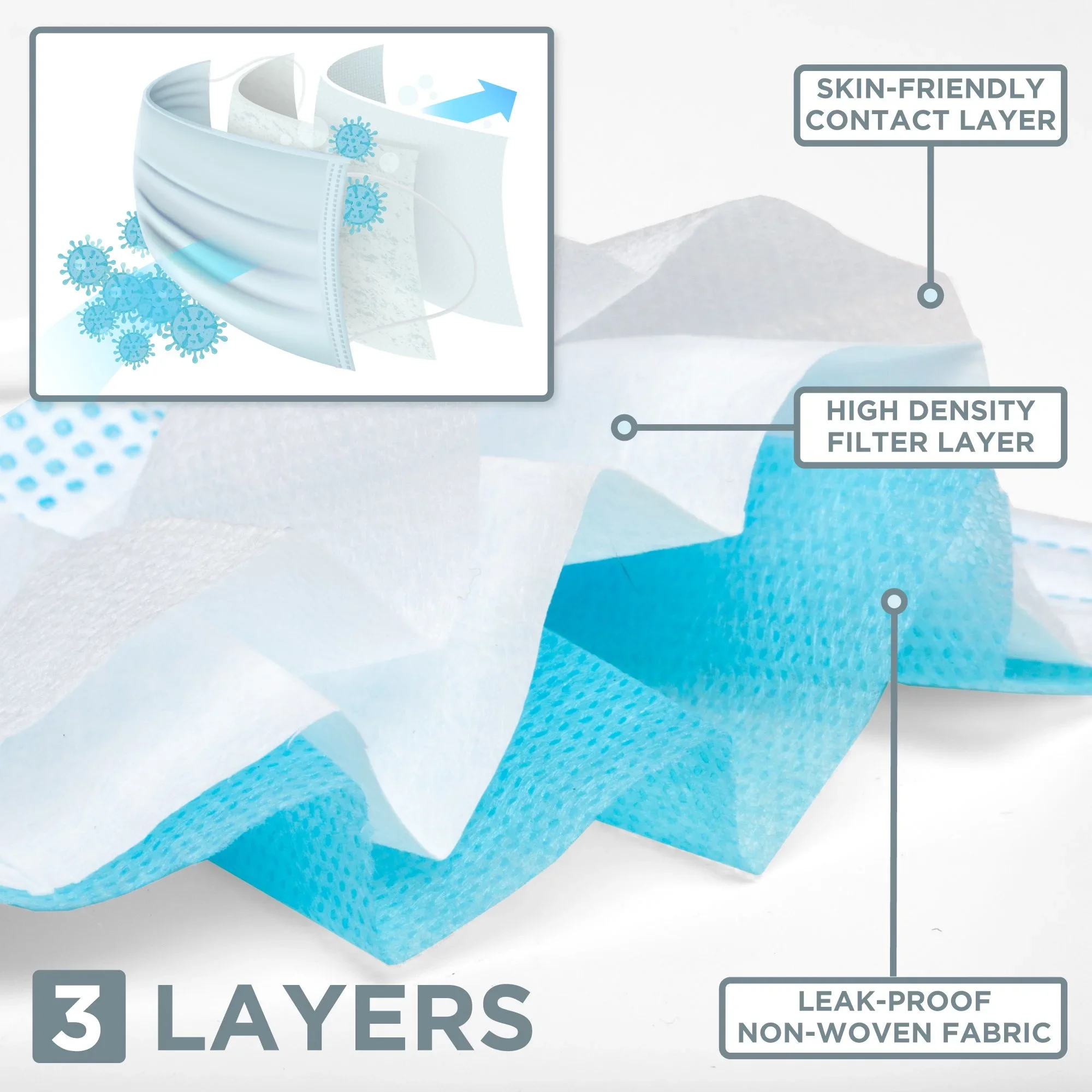 Colored Mask Disposable Daily Use Customized Size for Children 3 Ply Dust Proof Waterproof Breathable