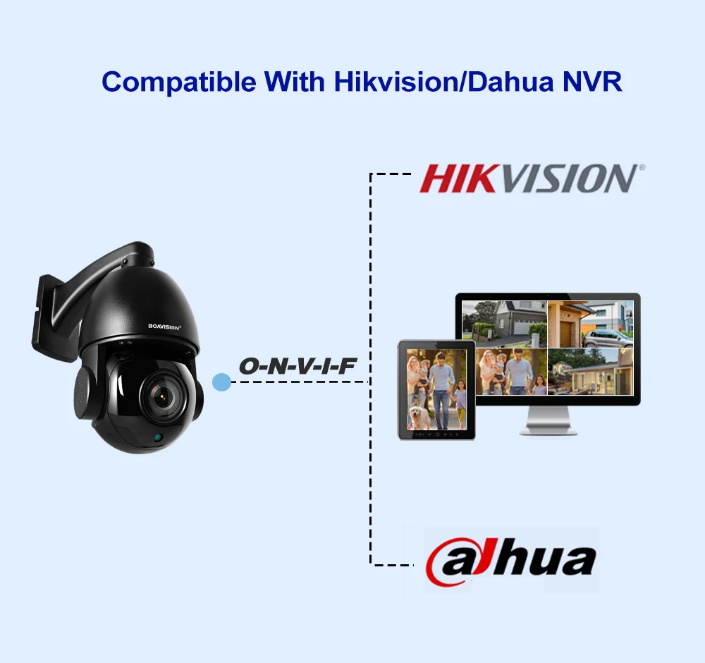 4K 8MP POE IP Camera Security System PTZ Outdoor 5MP support oem customized service Security camera Compatible HIK