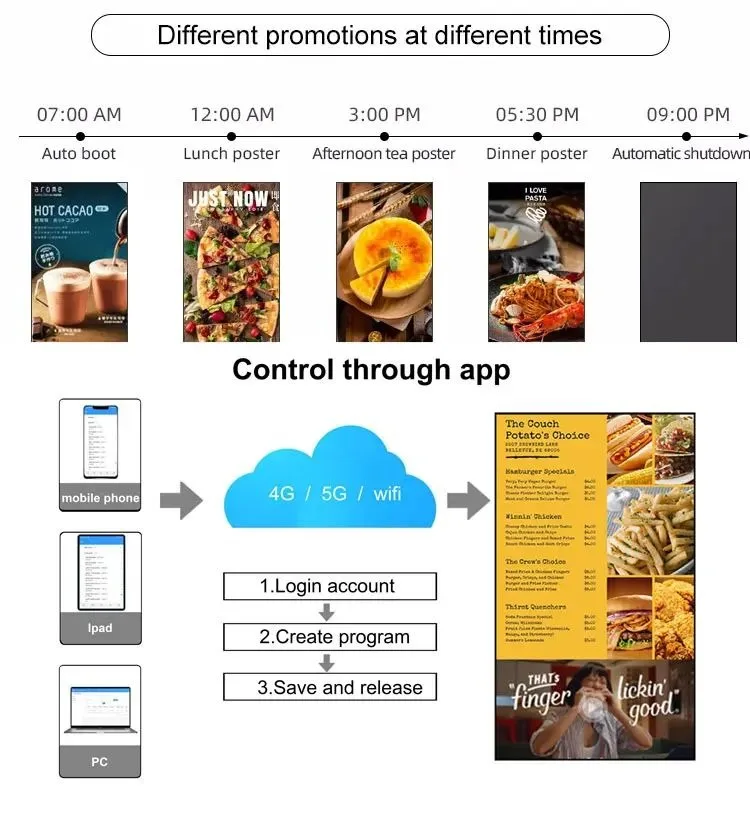 HDFocus 50-Inch Hanging Digital Menu Board for Restaurant Video-Enabled Billboard Advertising Screen for Commercial Use