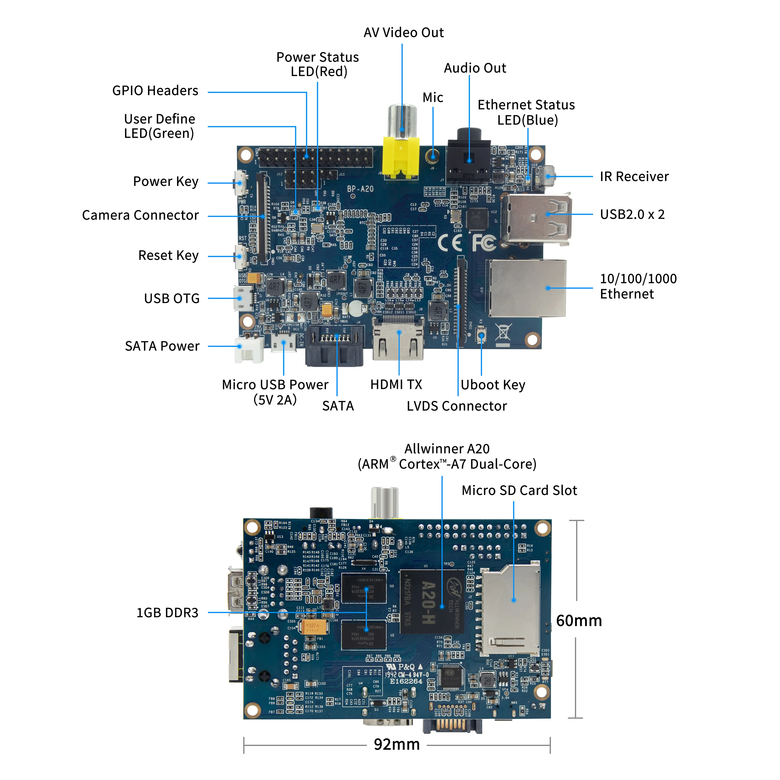 Allwinner A20 Dual core CPU Banana Pi BPI M1 embedded Android motherboard with 1 GB DDR3 memory