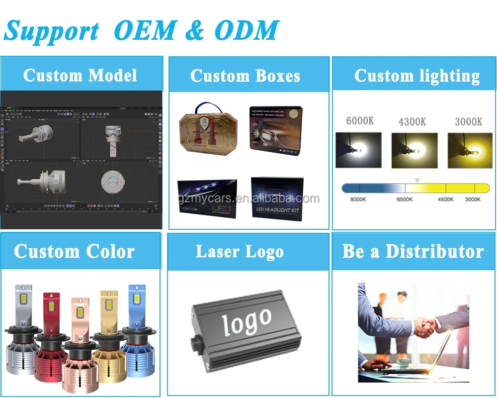 oem odm
