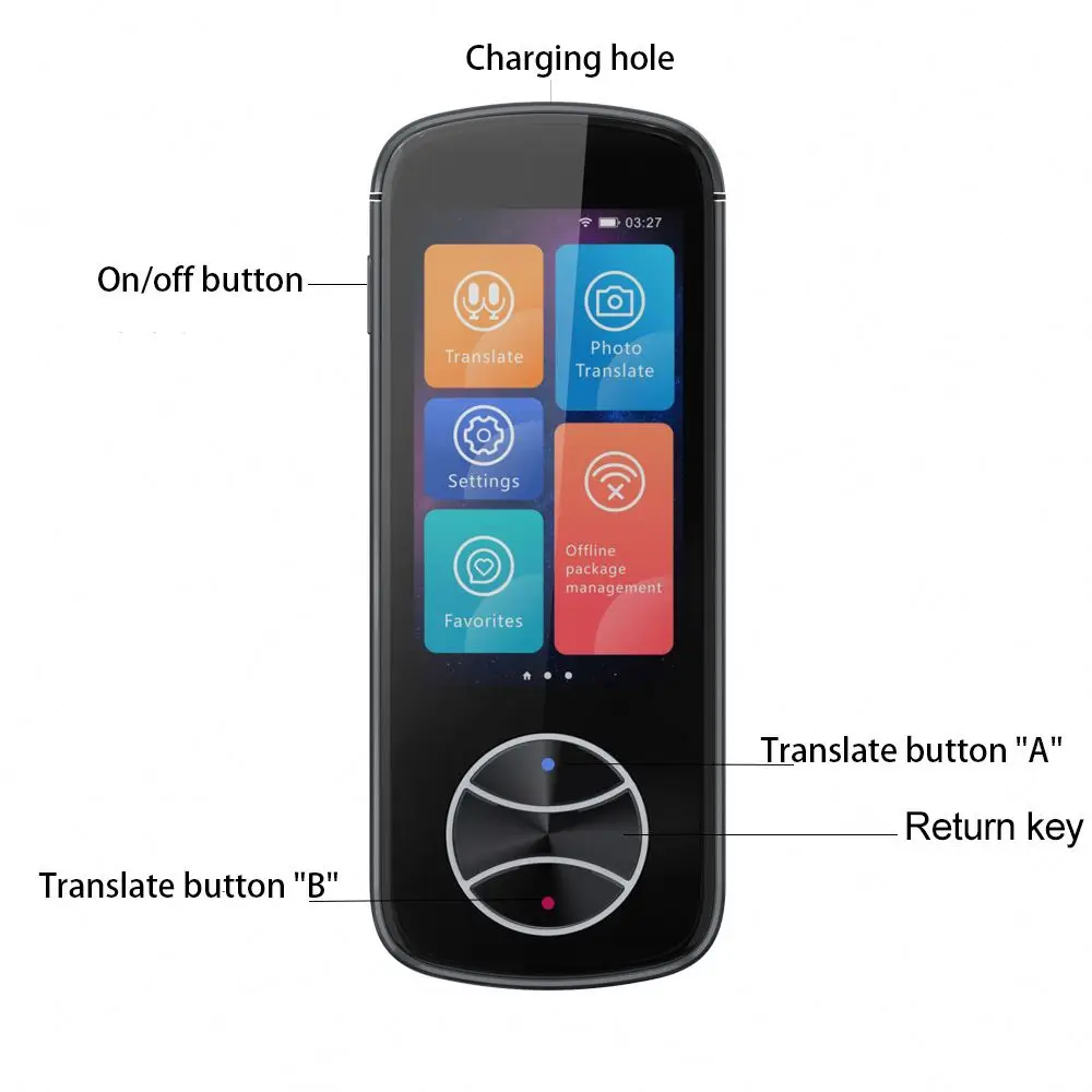 WiFi Smart Simultaneous Interpreter Device 106 Languages Voice Translator