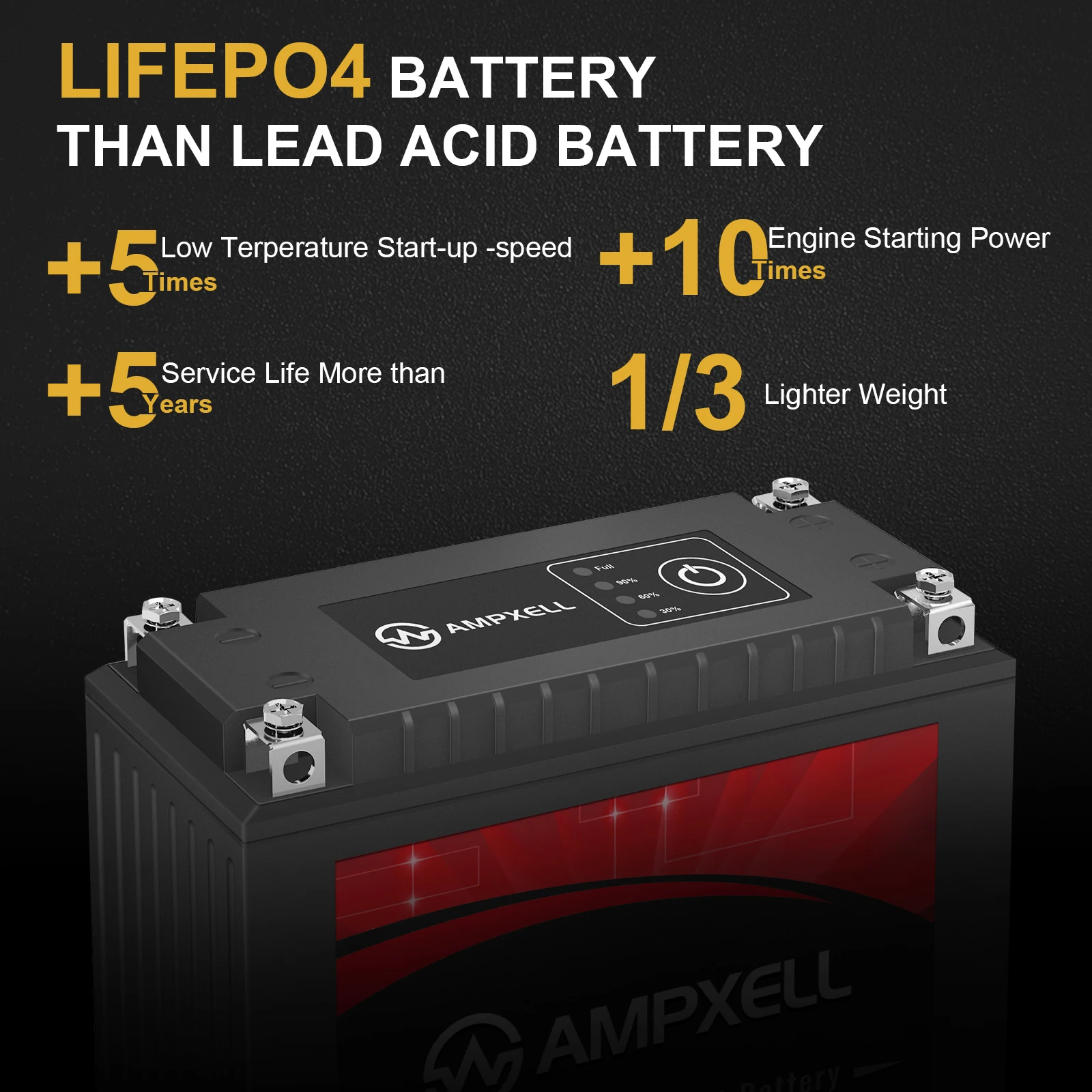 YTX20BS/YTX20L/YTX20H/YTX20HL-BS Manufacturer Sell 12v 12ah  Lifepo4  High Rate Motorsports Starter Battery