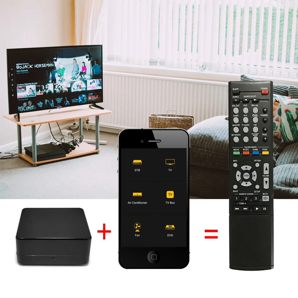 Оптовая продажа Tuya Умный домашний потолочный вентилятор WiFi инфракрасный ИК универсальный пульт дистанционного управления для Android TV Box Кондиционер
