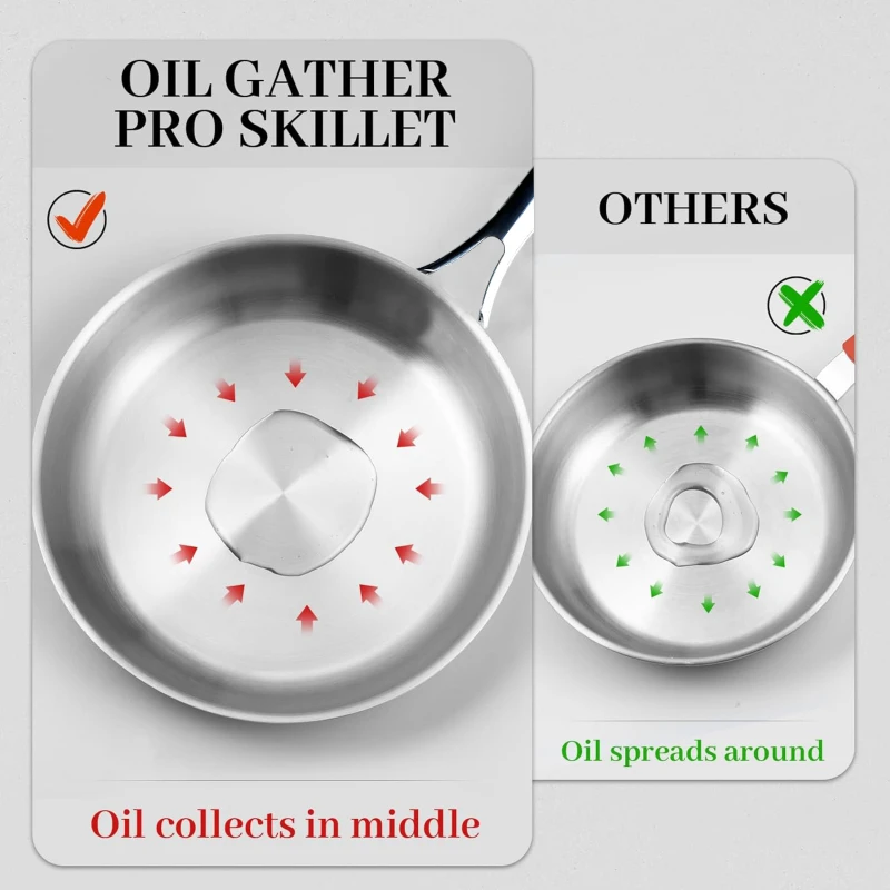 Professional Food Grade 3.5mm Frypan Kitchenware 3-ply 304 Stainless Steel Nonstick Kitchen Cooking Pots And Pans