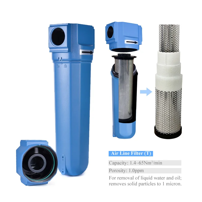 Sell Directly from the Professional Factory Filter Element Compressed Air Filter Element Filter cartridge Air Compressors