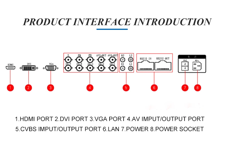 lcd advertising led display vertical horizontal advertising monitor