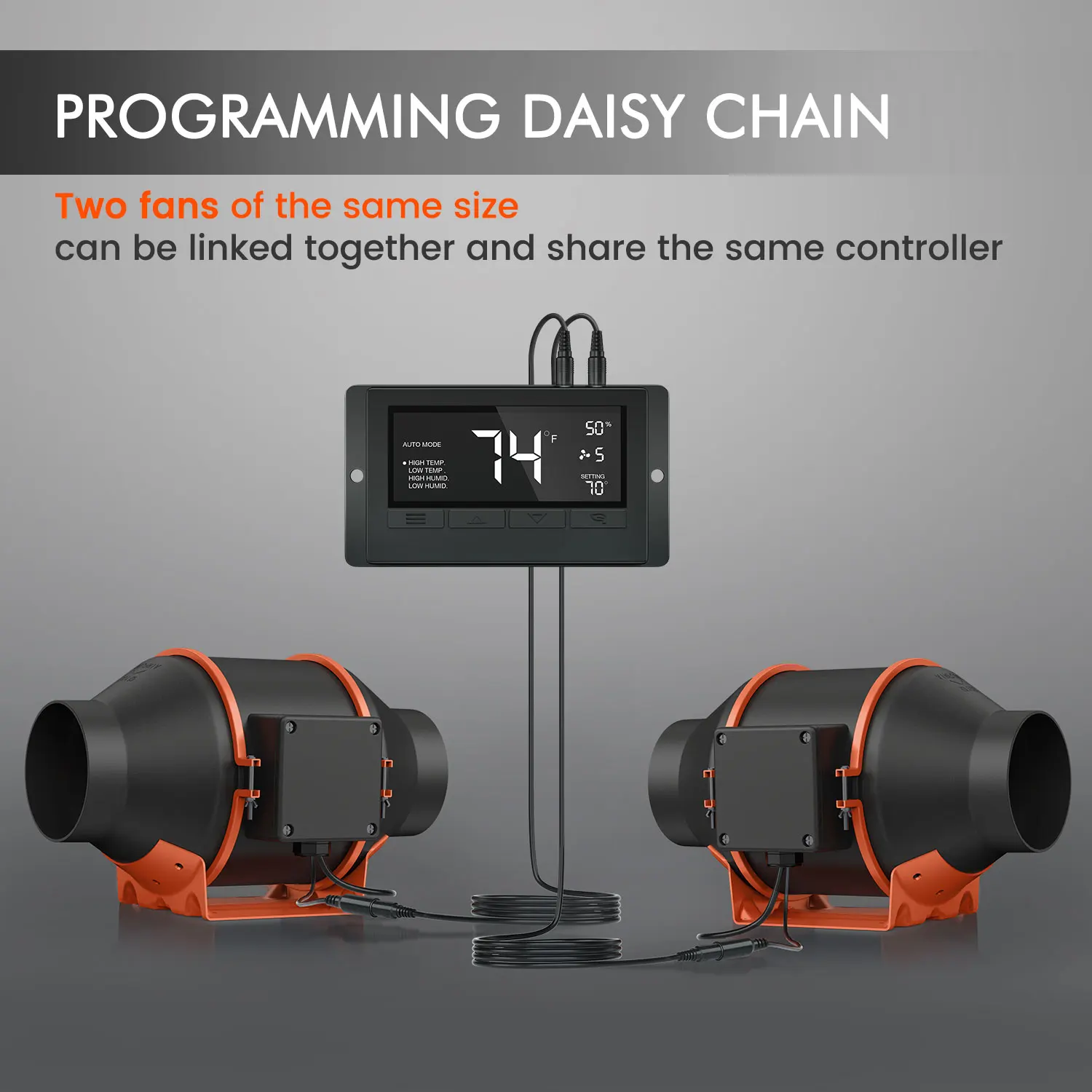 Spider Farmer 4 Inch In line Duct Fan with Temperature Humidity Controller  For Grow Tents