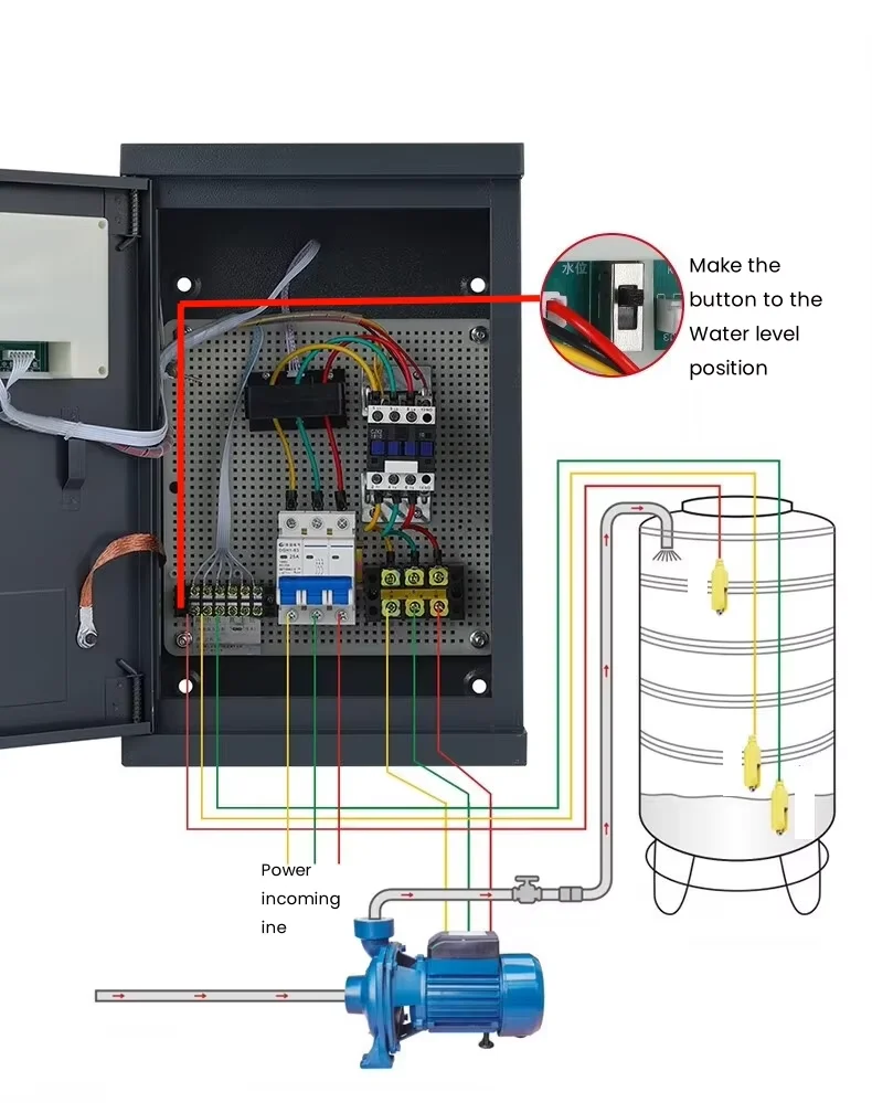 JNN HAIYIN engineering type 3-Phase water pump automatic control steel box with LCD display