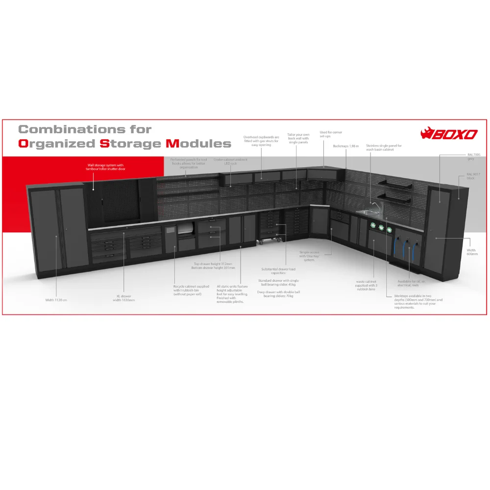 Автомобильные инструменты BOXO sata