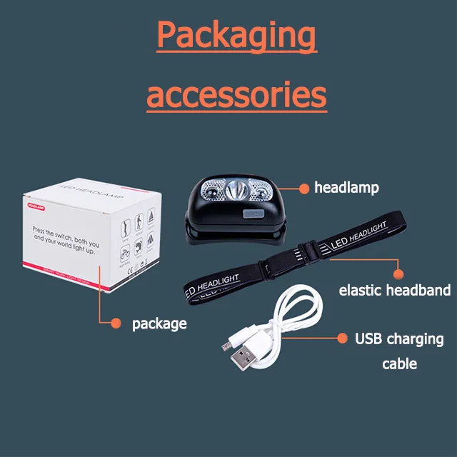 Beams New USB Rechargeable LED Headlamp Headlight Zoom Head Lamp Light COB High Lumen Lithium Battery Waterproof