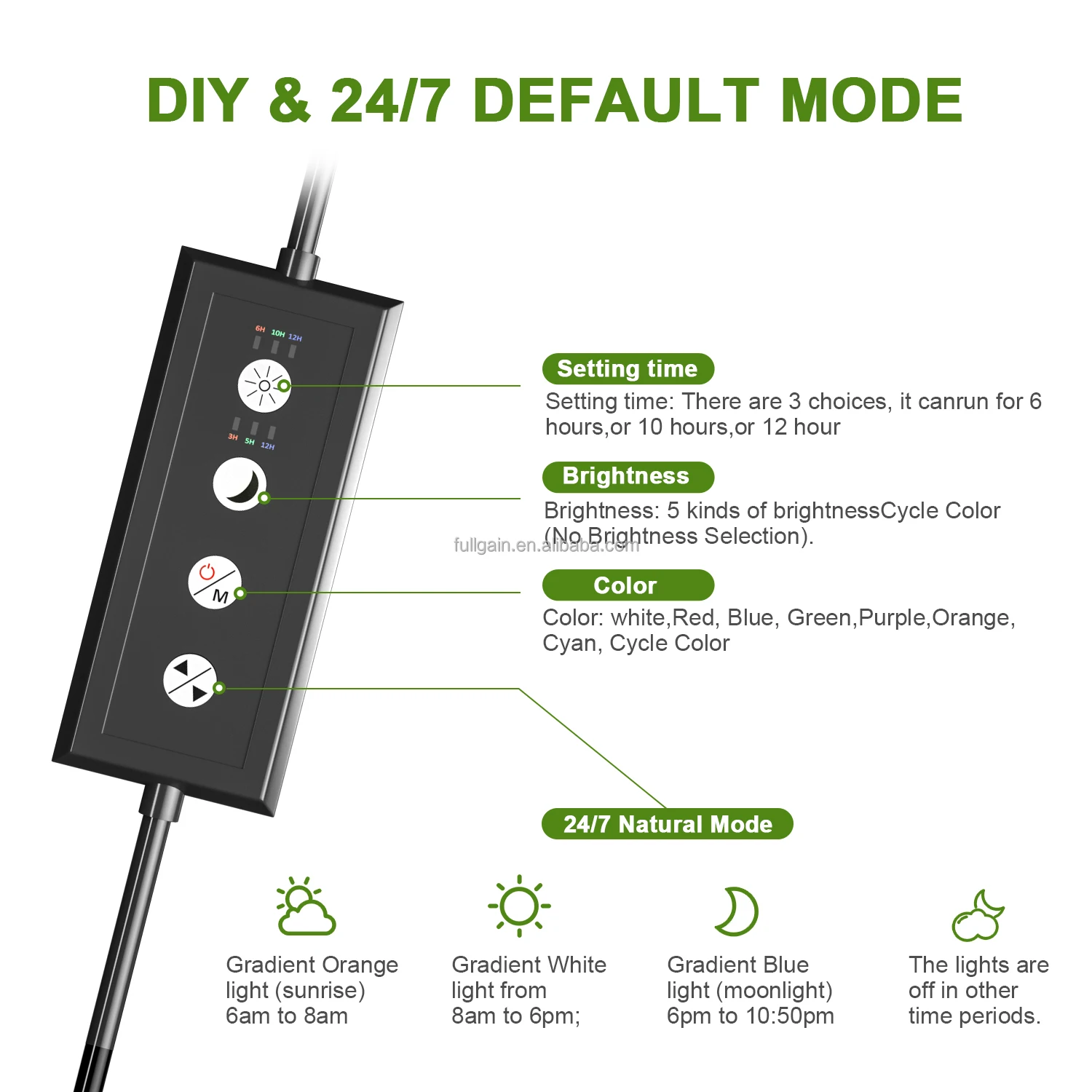 Factory Wholesale Grow Lights Full Spectrum Lighting P68 Waterproof Light Sunrise & Sunset Led