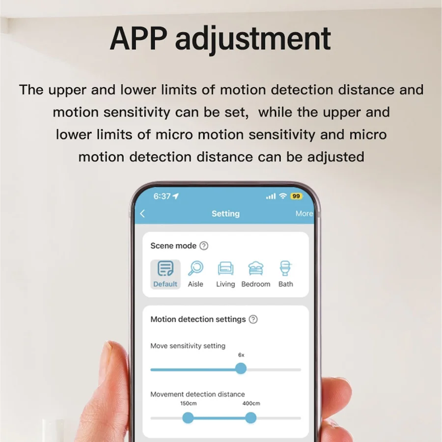 Glomarket Tuya WiFi/Zigbee Smart Home Sensor Radar Distance Detection Motion and Human Presence Detector for Body Movement