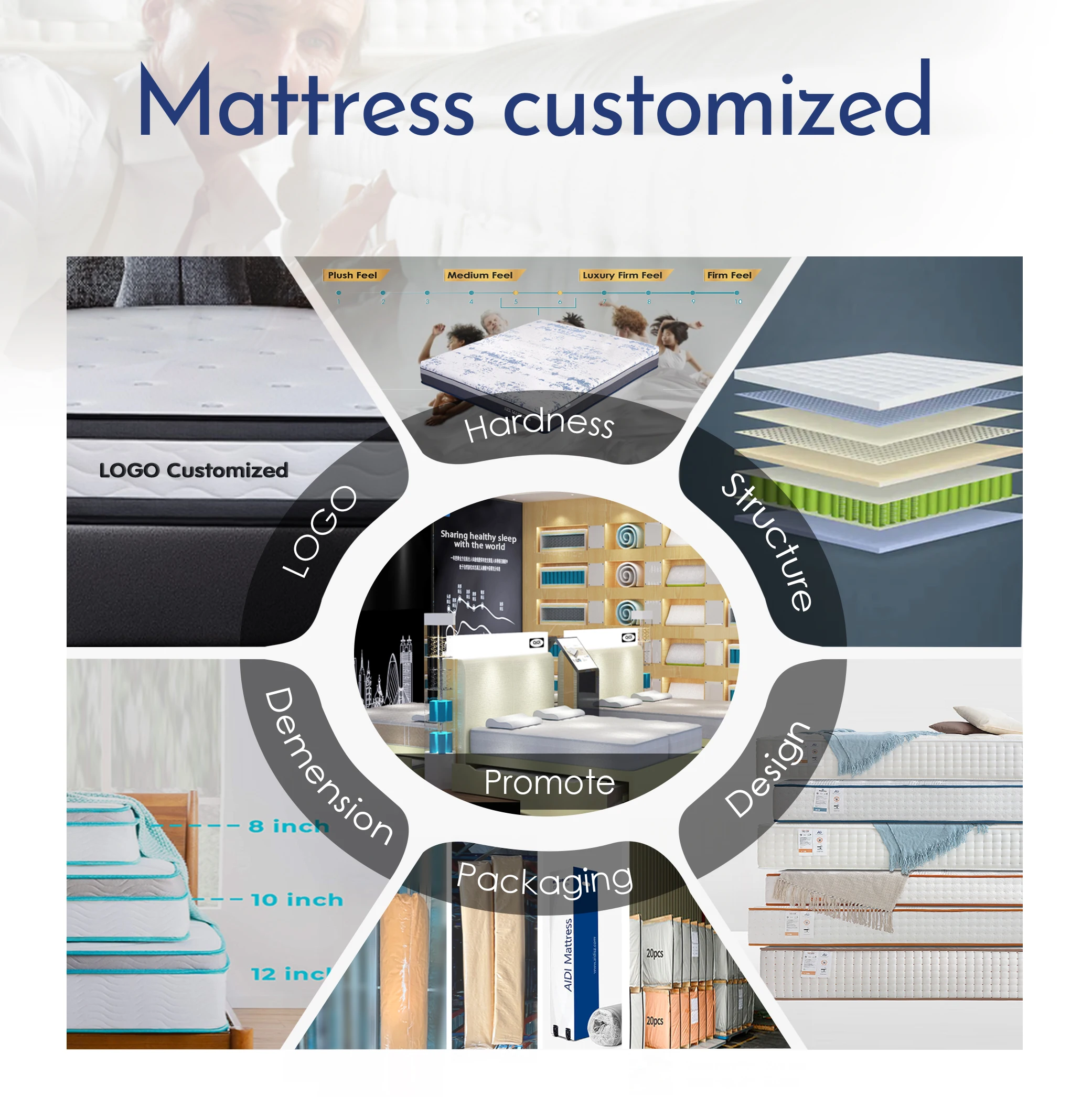 Factory Cheap 5 Star Hotel Mattress 8-12 Inch Queen King Size Pocket Coil Spring Memory Foam Hybrid Bedroom Bed Mattress