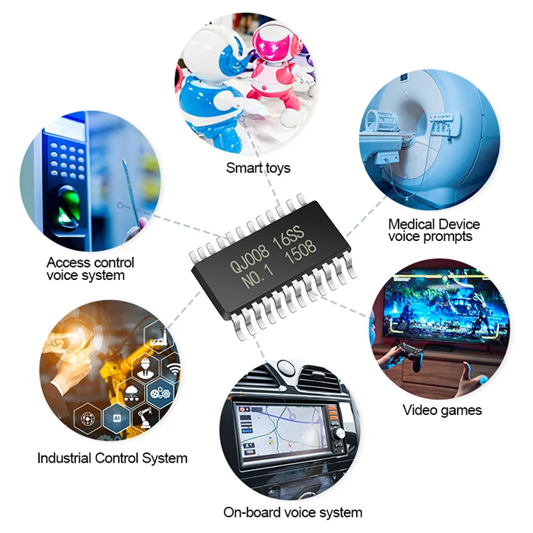 QJ008-16S MP3 Speaker Voice IC  Serial Control USB   flash or SD Card MP3 Tone quality Support MP3 WAV hardware  decoder