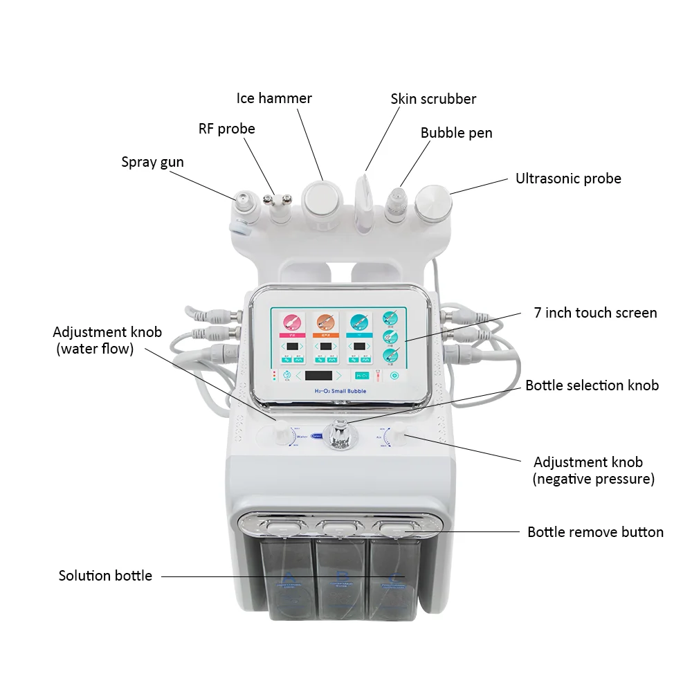 Synogal commercial use 6 in 1 facial beauty solution skin whitening blackhead removal aqua facial machine