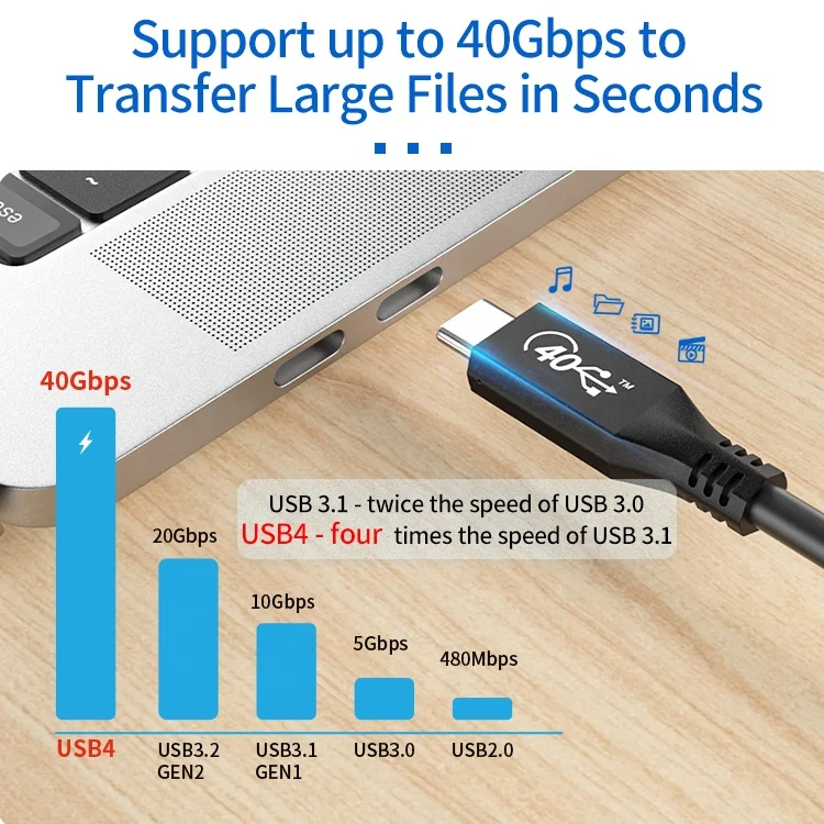  Кабель ult-unite USB4 Gen 3 40 Гбит/с 100 Вт зарядка 8K 30 Гц или 2 4K 60 USB 4 0 кабель совместимый с