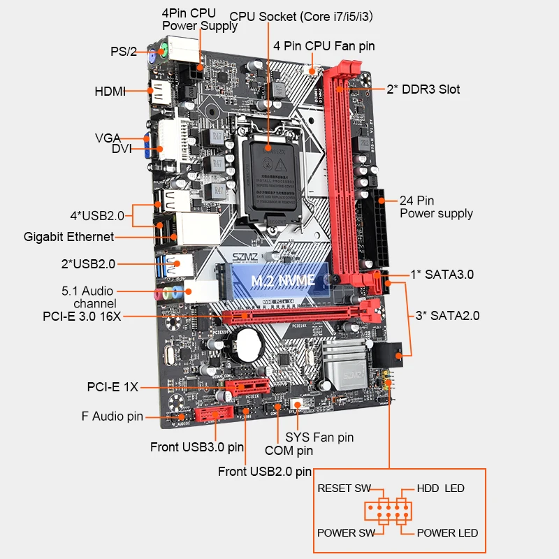 Szmz B75 материнская плата новый дизайн игровой ПК B75-H Быстрая доставка с завода