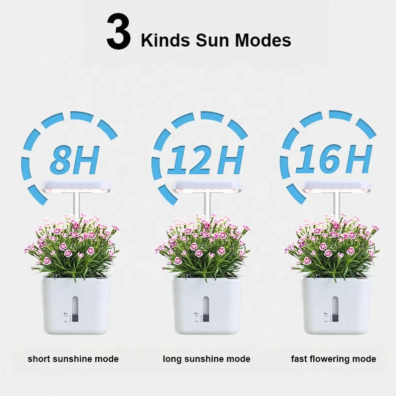 Creative mini smart garden for plants indoor garden hydroponic flower planter Home Garden smart pots planters with Led Light