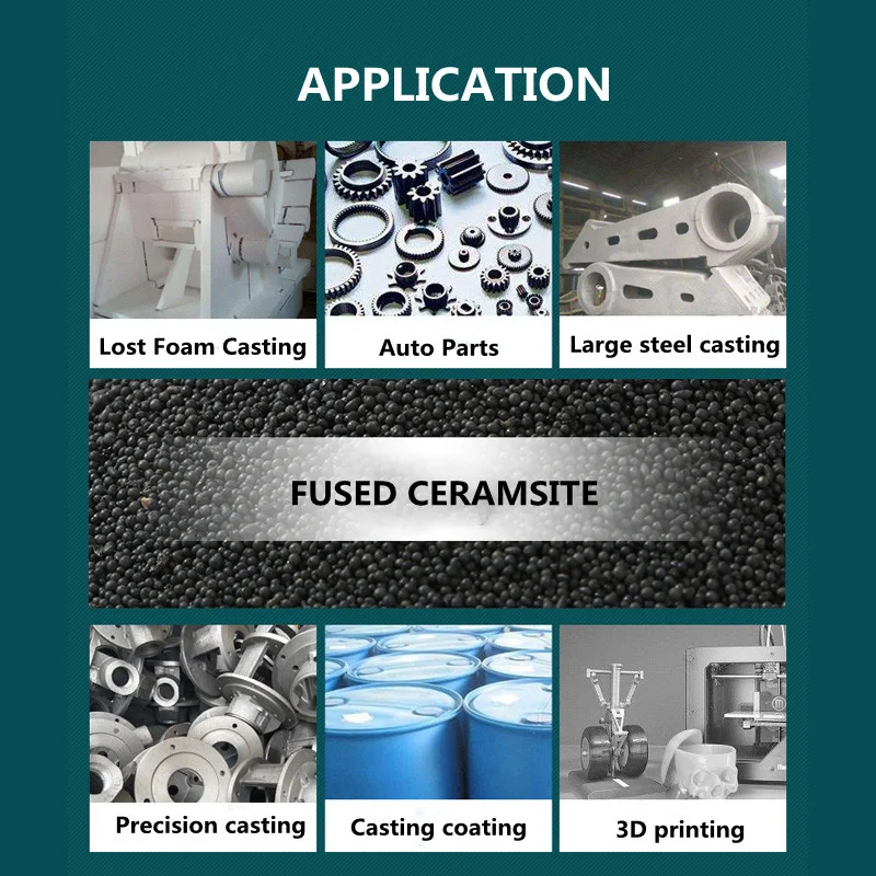 foundry casting sand