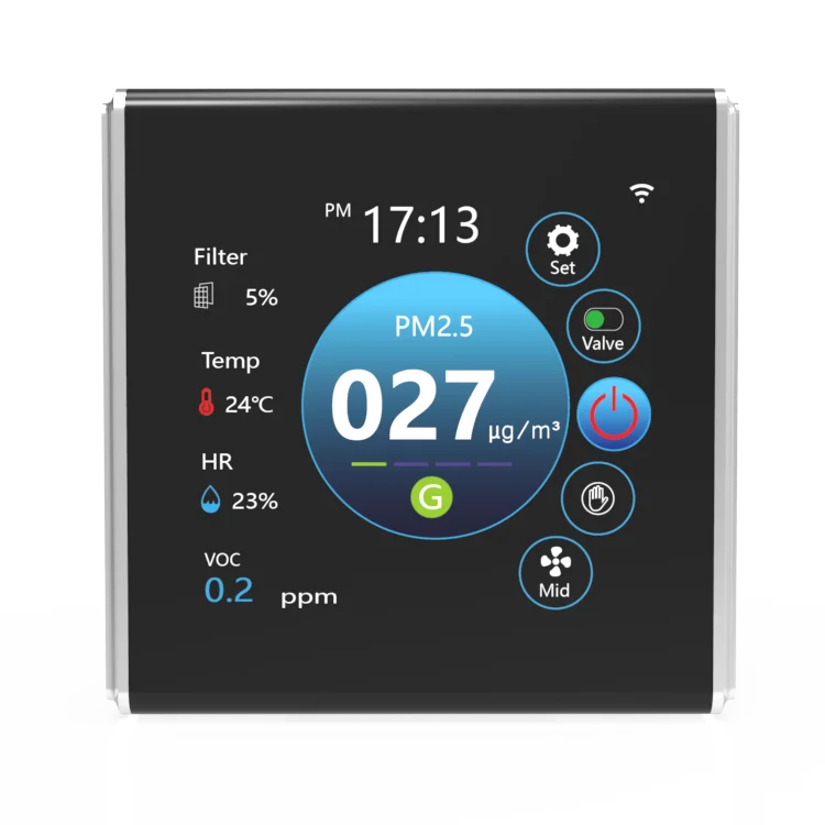Hvac умный контроллер hvac центральный многокомнатный wifi цифровой