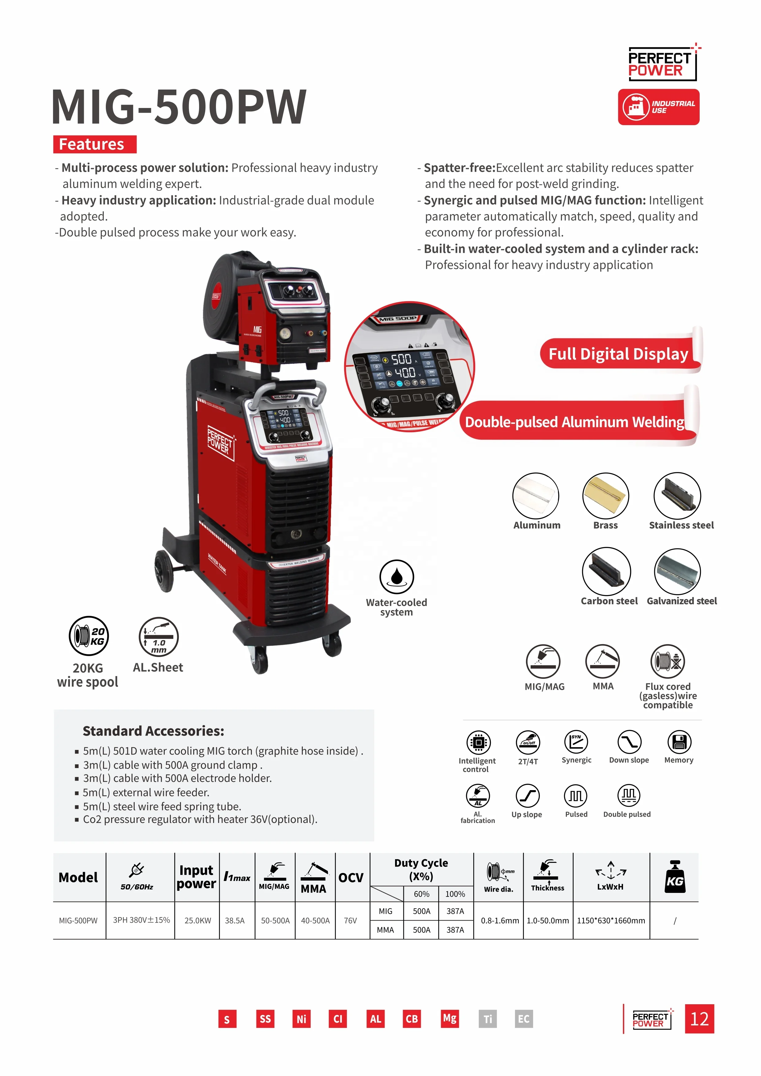Heavy industrial double pulse mig mag welding machine professional aluminium MIG welding machine 500A 380V Other Arc Welders