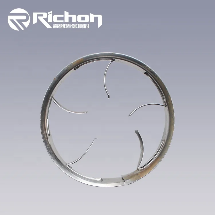 Metal Cascade Mini Ring CMR Random Packing