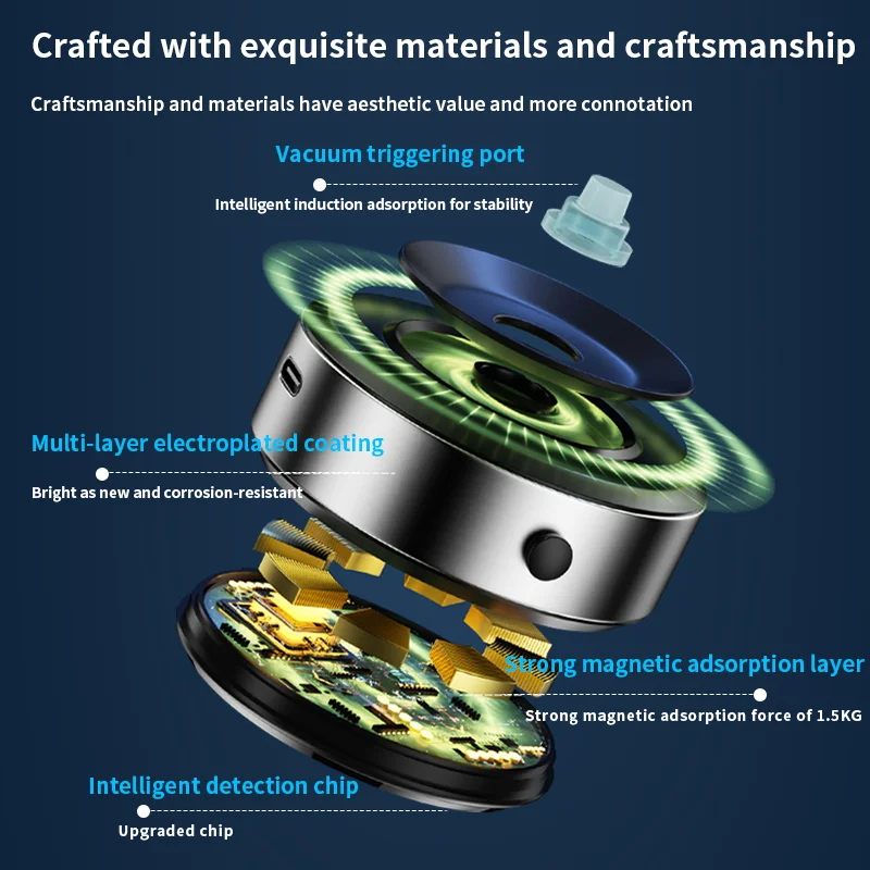 Best Selling Products 2024 Universal Stable Magnetic Glass Vacuum Adsorption Suction Phone Vacuum Mobile Phone Holder For car